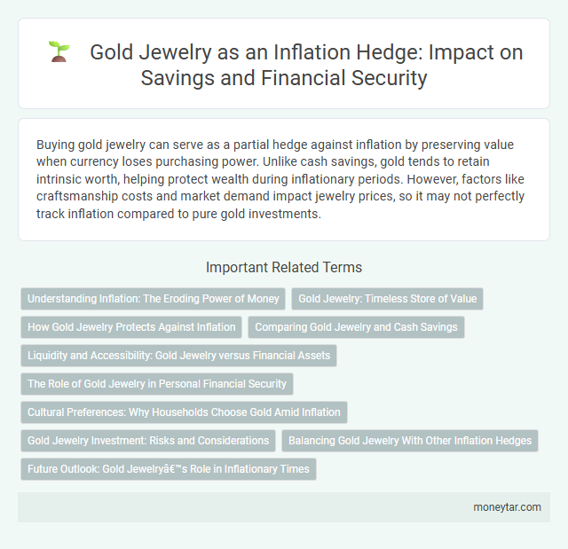 Gold Jewelry as an Inflation Hedge: Impact on Savings and Financial Security