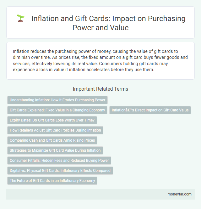 Inflation and Gift Cards: Impact on Purchasing Power and Value