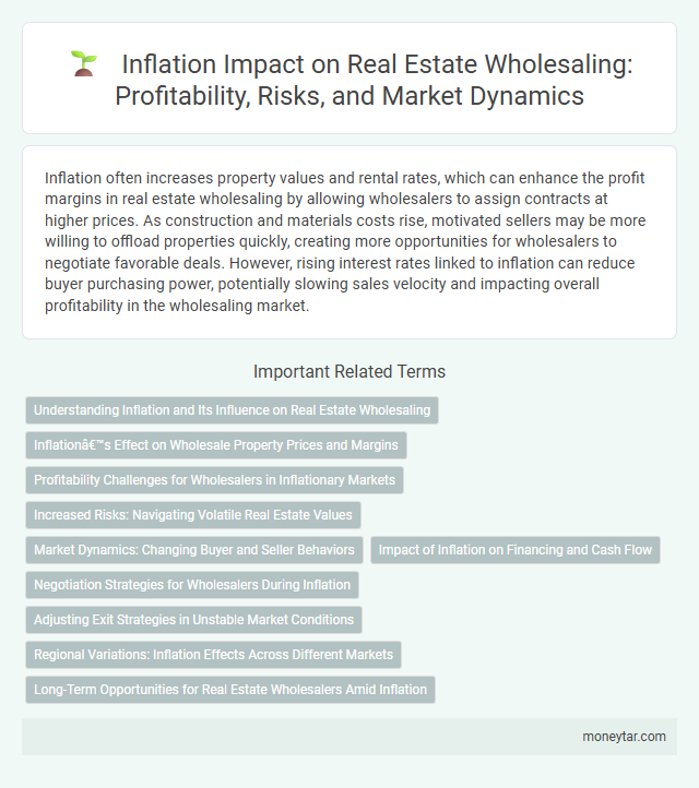 Inflation Impact on Real Estate Wholesaling: Profitability, Risks, and Market Dynamics