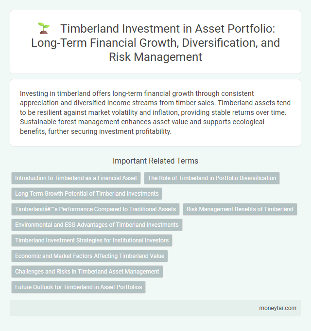 Timberland Investment in Asset Portfolio: Long-Term Financial Growth, Diversification, and Risk Management