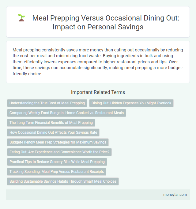 Meal Prepping Versus Occasional Dining Out: Impact on Personal Savings