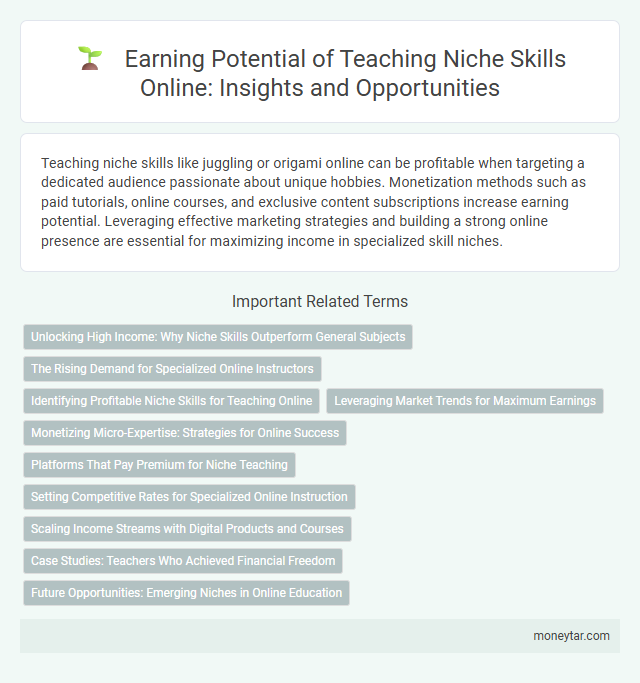 Earning Potential of Teaching Niche Skills Online: Insights and Opportunities