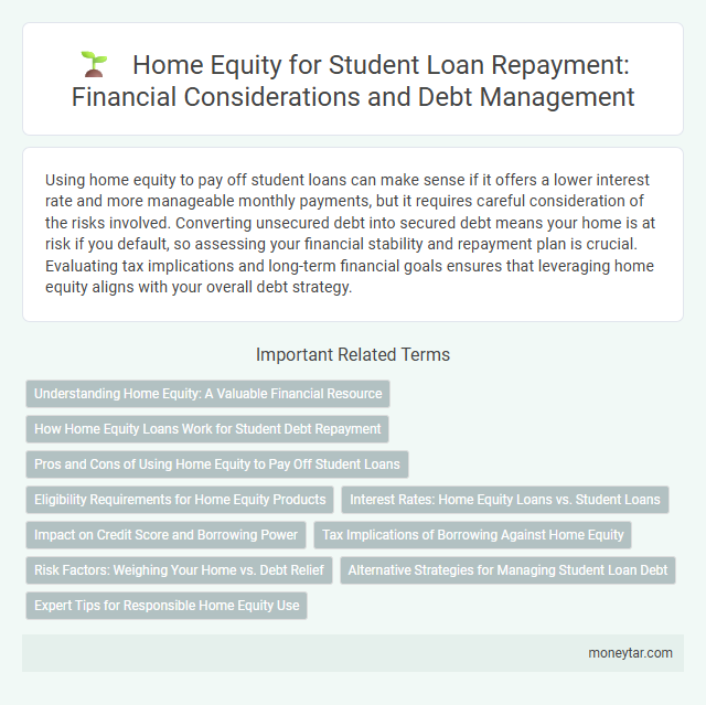 Home Equity for Student Loan Repayment: Financial Considerations and Debt Management