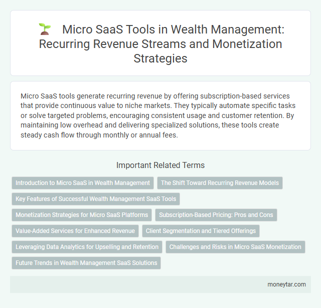 Micro SaaS Tools in Wealth Management: Recurring Revenue Streams and Monetization Strategies