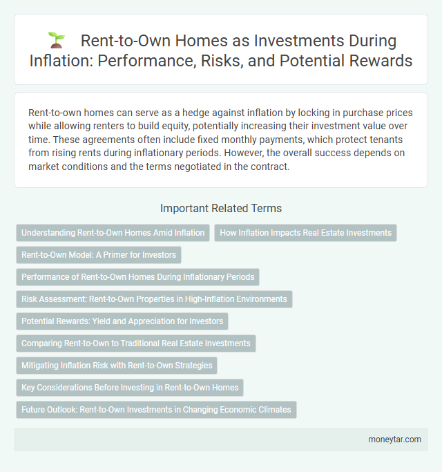 Rent-to-Own Homes as Investments During Inflation: Performance, Risks, and Potential Rewards