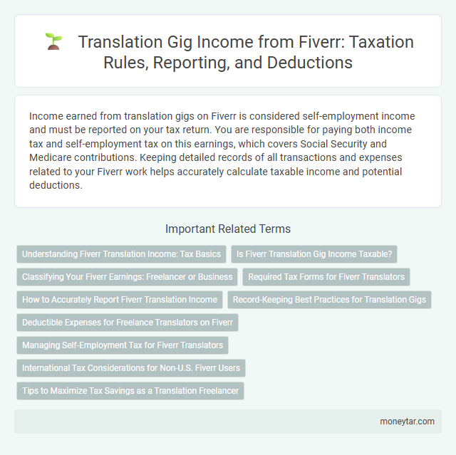 Translation Gig Income from Fiverr: Taxation Rules, Reporting, and Deductions