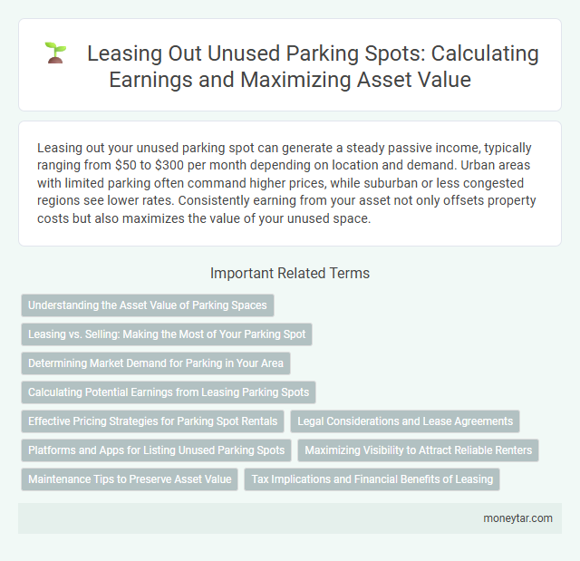 Leasing Out Unused Parking Spots: Calculating Earnings and Maximizing Asset Value