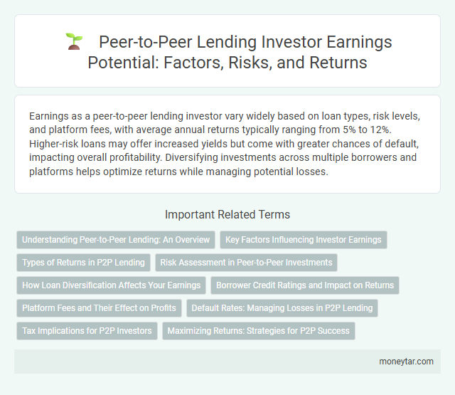 Peer-to-Peer Lending Investor Earnings Potential: Factors, Risks, and Returns