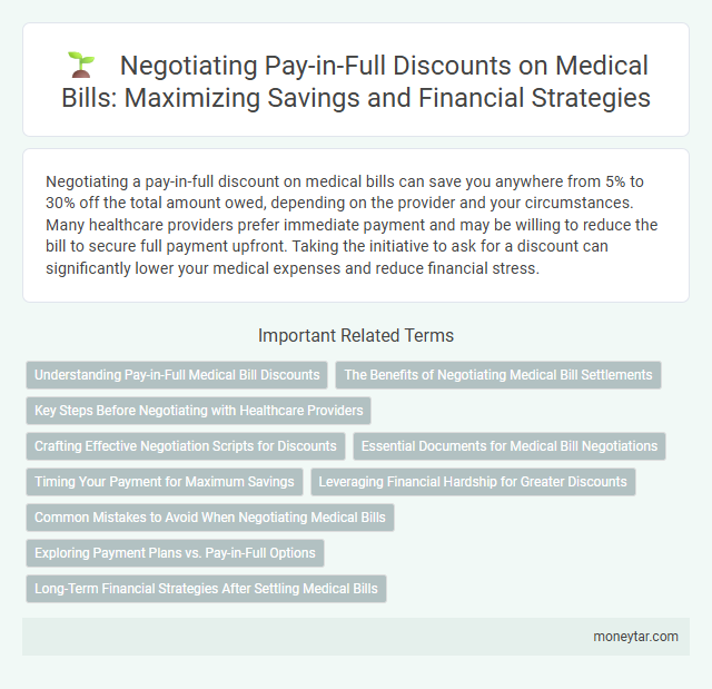 Negotiating Pay-in-Full Discounts on Medical Bills: Maximizing Savings and Financial Strategies