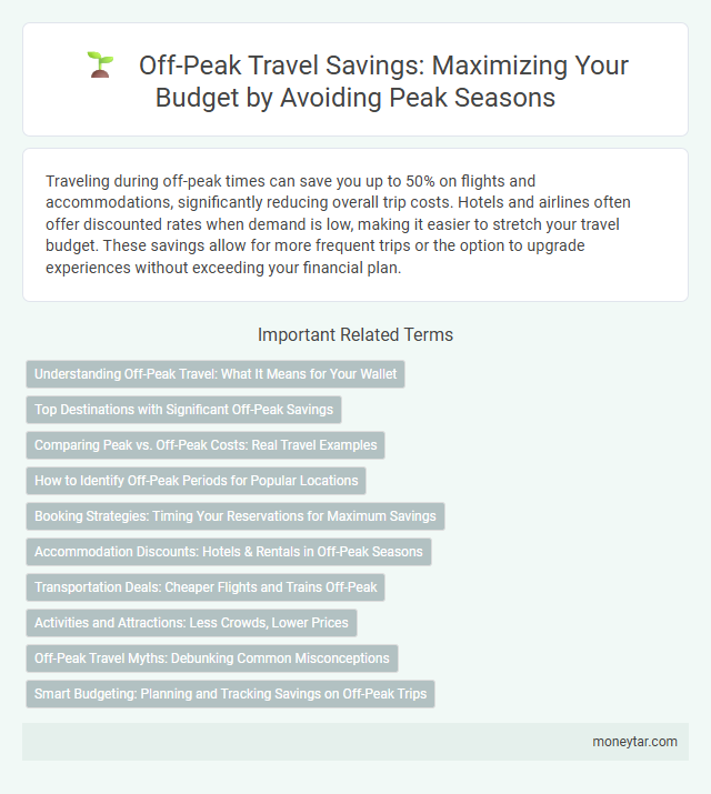 Off-Peak Travel Savings: Maximizing Your Budget by Avoiding Peak Seasons