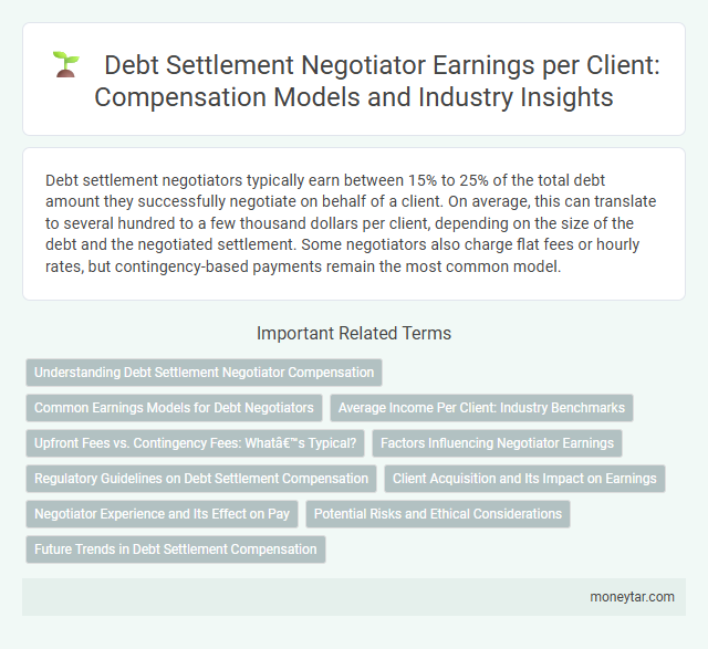 Debt Settlement Negotiator Earnings per Client: Compensation Models and Industry Insights