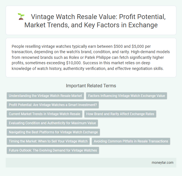 Vintage Watch Resale Value: Profit Potential, Market Trends, and Key Factors in Exchange