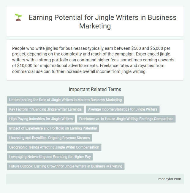 Earning Potential for Jingle Writers in Business Marketing