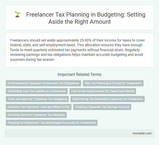 Freelancer Tax Planning in Budgeting: Setting Aside the Right Amount