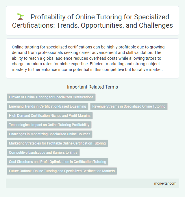 Profitability of Online Tutoring for Specialized Certifications: Trends, Opportunities, and Challenges