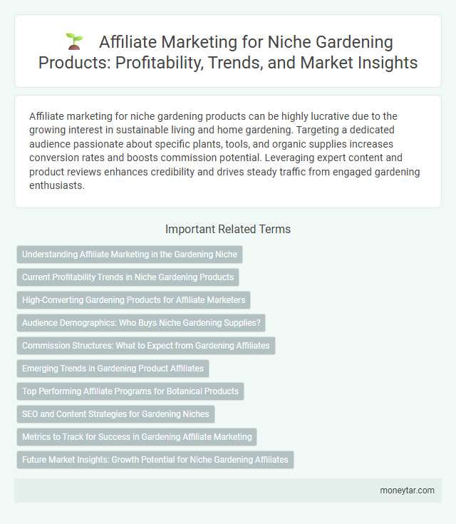 Affiliate Marketing for Niche Gardening Products: Profitability, Trends, and Market Insights