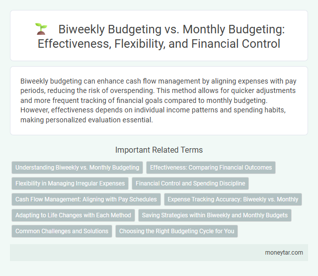 Biweekly Budgeting vs. Monthly Budgeting: Effectiveness, Flexibility, and Financial Control
