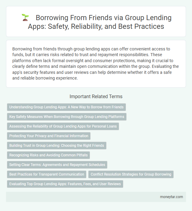 Borrowing From Friends via Group Lending Apps: Safety, Reliability, and Best Practices