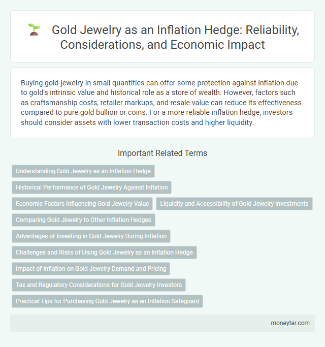 Gold Jewelry as an Inflation Hedge: Reliability, Considerations, and Economic Impact