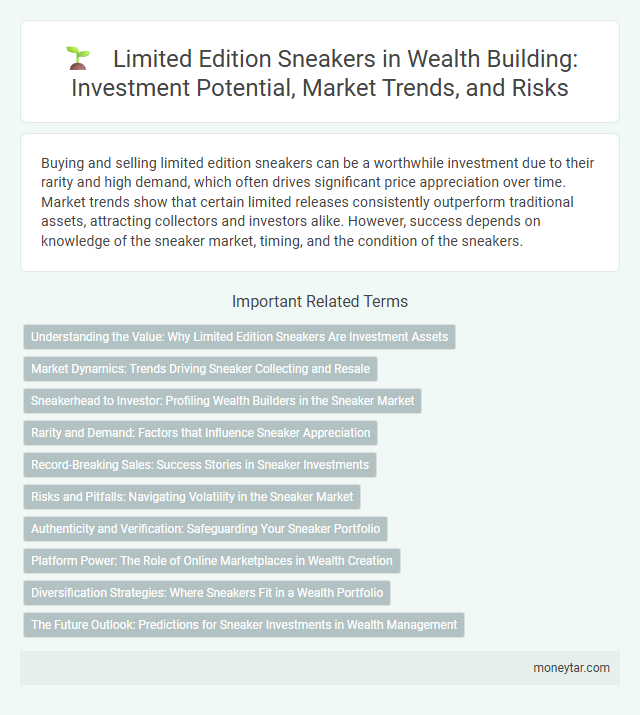 Limited Edition Sneakers in Wealth Building: Investment Potential, Market Trends, and Risks