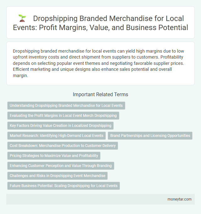 Dropshipping Branded Merchandise for Local Events: Profit Margins, Value, and Business Potential
