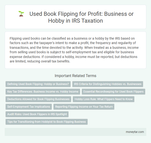 Used Book Flipping for Profit: Business or Hobby in IRS Taxation