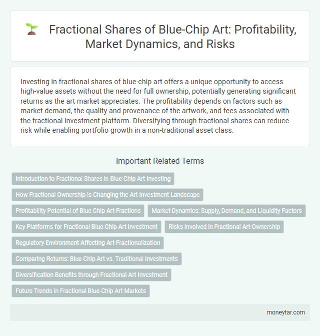 Fractional Shares of Blue-Chip Art: Profitability, Market Dynamics, and Risks