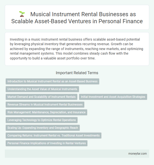 Musical Instrument Rental Businesses as Scalable Asset-Based Ventures in Personal Finance