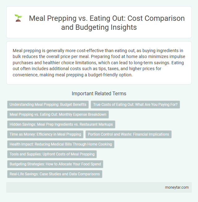 Meal Prepping vs. Eating Out: Cost Comparison and Budgeting Insights