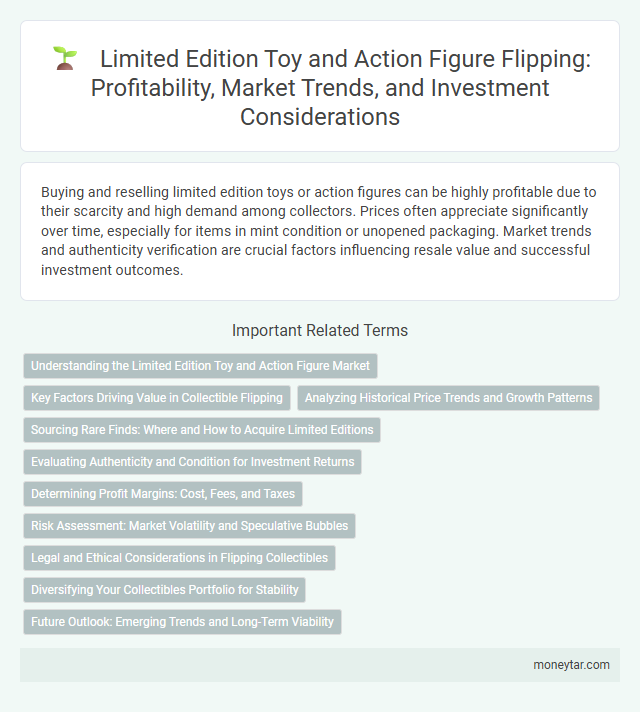 Limited Edition Toy and Action Figure Flipping: Profitability, Market Trends, and Investment Considerations