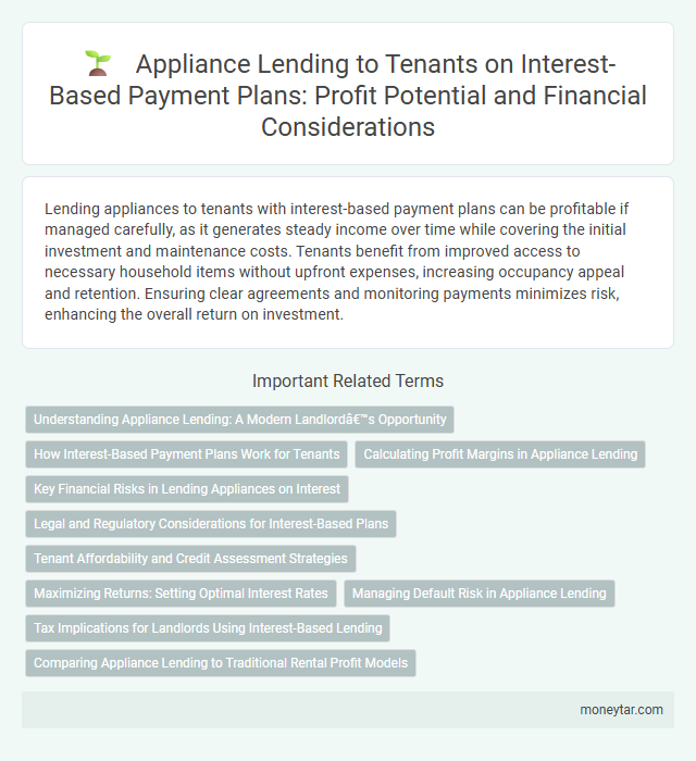 Appliance Lending to Tenants on Interest-Based Payment Plans: Profit Potential and Financial Considerations