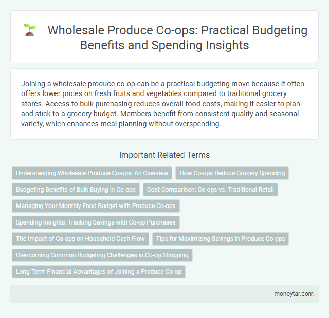 Wholesale Produce Co-ops: Practical Budgeting Benefits and Spending Insights