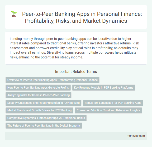 Peer-to-Peer Banking Apps in Personal Finance: Profitability, Risks, and Market Dynamics
