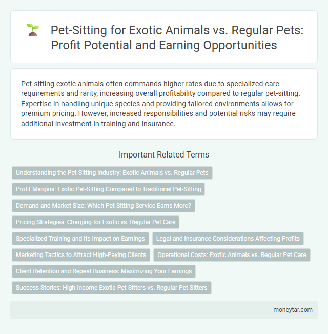 Pet-Sitting for Exotic Animals vs. Regular Pets: Profit Potential and Earning Opportunities