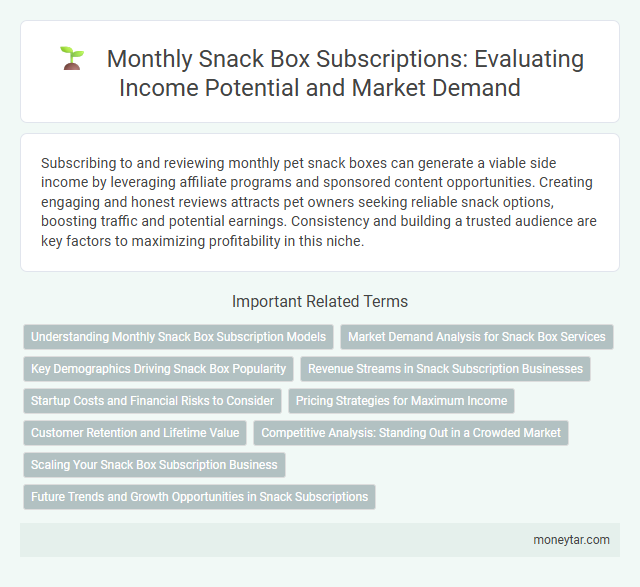 Monthly Snack Box Subscriptions: Evaluating Income Potential and Market Demand