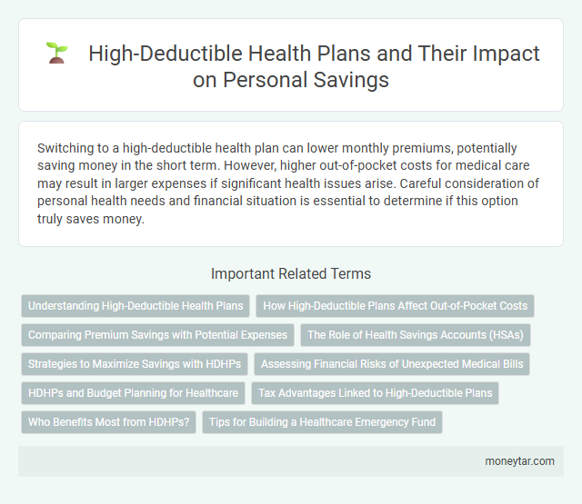 High-Deductible Health Plans and Their Impact on Personal Savings