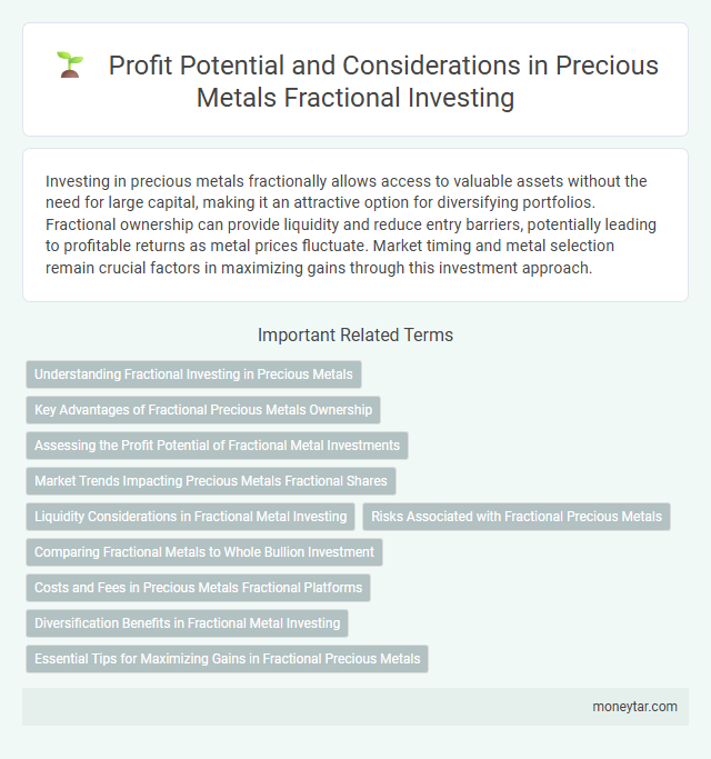 Profit Potential and Considerations in Precious Metals Fractional Investing