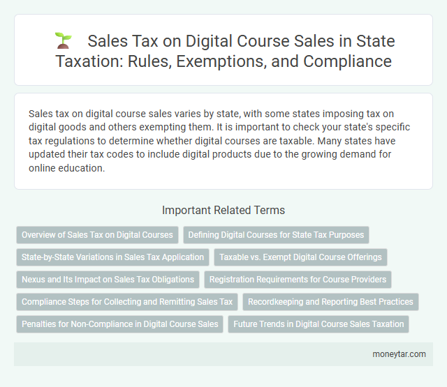 Sales Tax on Digital Course Sales in State Taxation: Rules, Exemptions, and Compliance