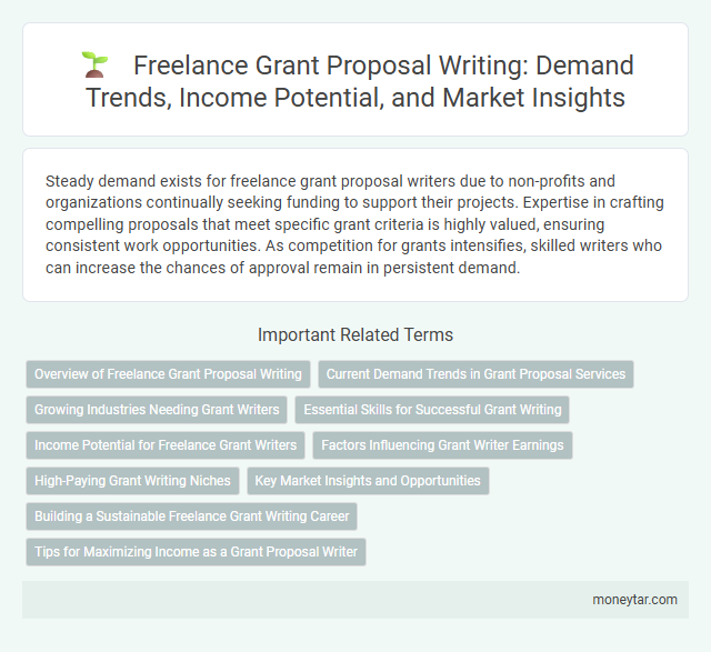 Freelance Grant Proposal Writing: Demand Trends, Income Potential, and Market Insights