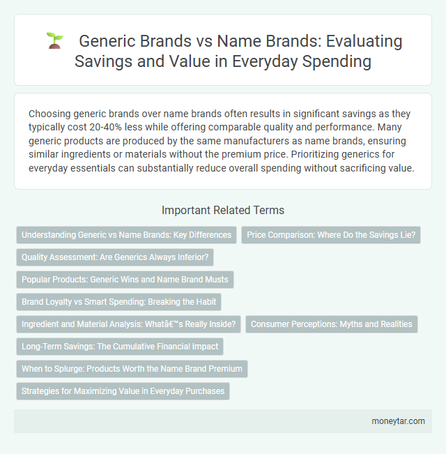 Generic Brands vs Name Brands: Evaluating Savings and Value in Everyday Spending