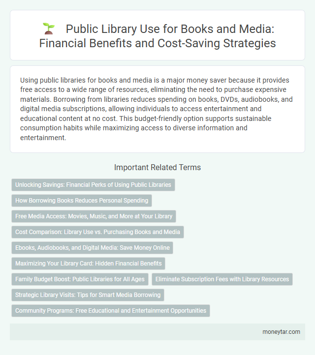 Public Library Use for Books and Media: Financial Benefits and Cost-Saving Strategies