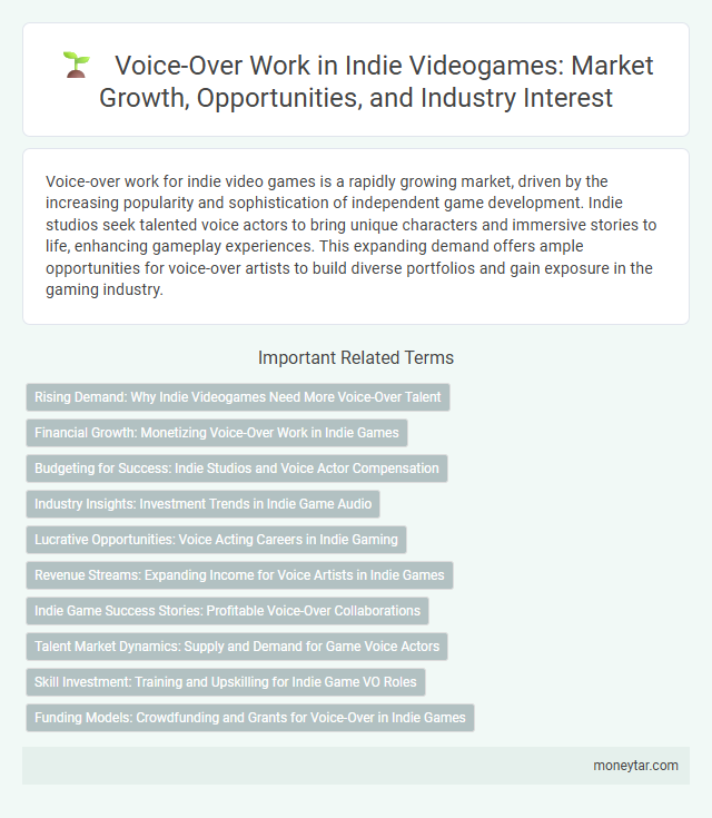 Voice-Over Work in Indie Videogames: Market Growth, Opportunities, and Industry Interest