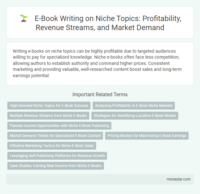 E-Book Writing on Niche Topics: Profitability, Revenue Streams, and Market Demand