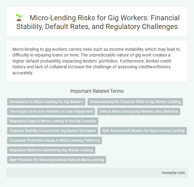 Micro-Lending Risks for Gig Workers: Financial Stability, Default Rates, and Regulatory Challenges
