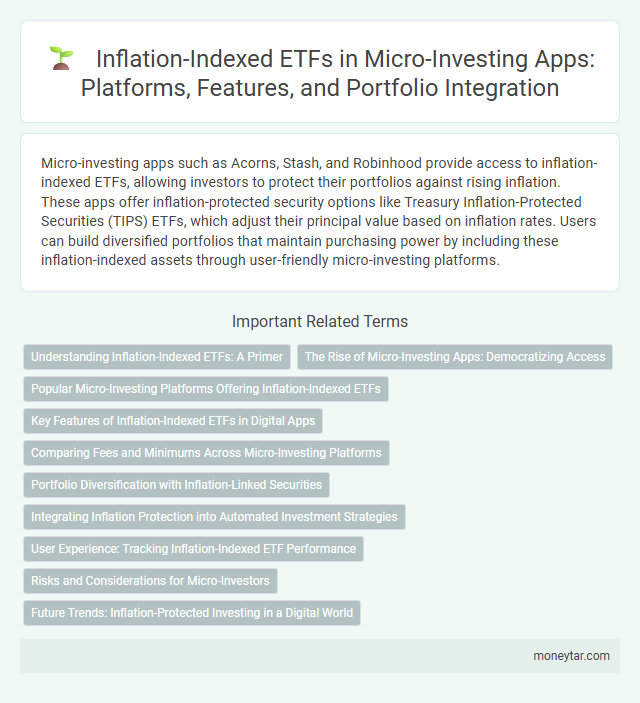 Inflation-Indexed ETFs in Micro-Investing Apps: Platforms, Features, and Portfolio Integration