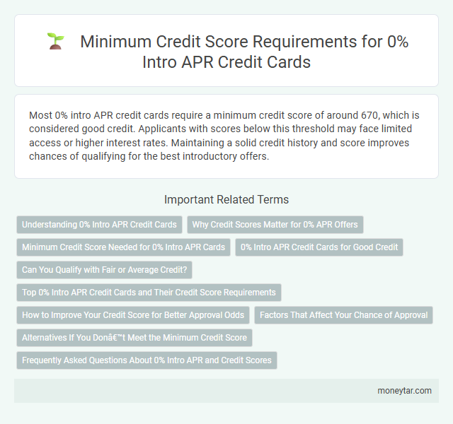 Minimum Credit Score Requirements for 0% Intro APR Credit Cards