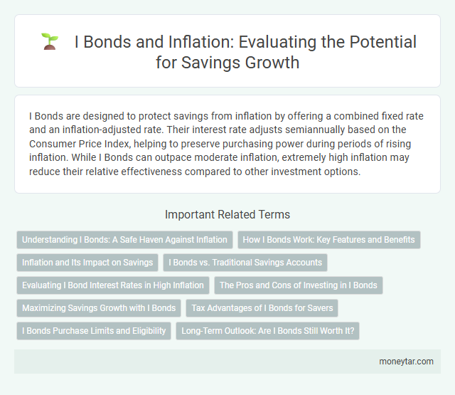 I Bonds and Inflation: Evaluating the Potential for Savings Growth