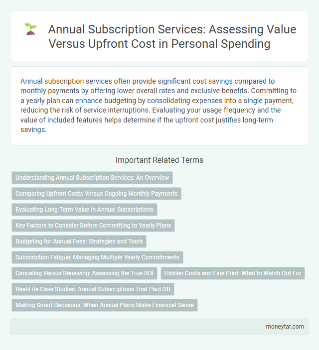 Annual Subscription Services: Assessing Value Versus Upfront Cost in Personal Spending