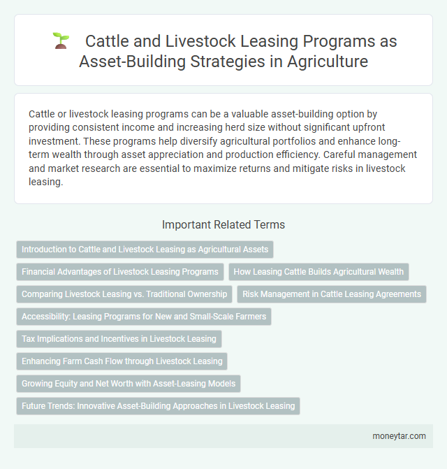 Cattle and Livestock Leasing Programs as Asset-Building Strategies in Agriculture