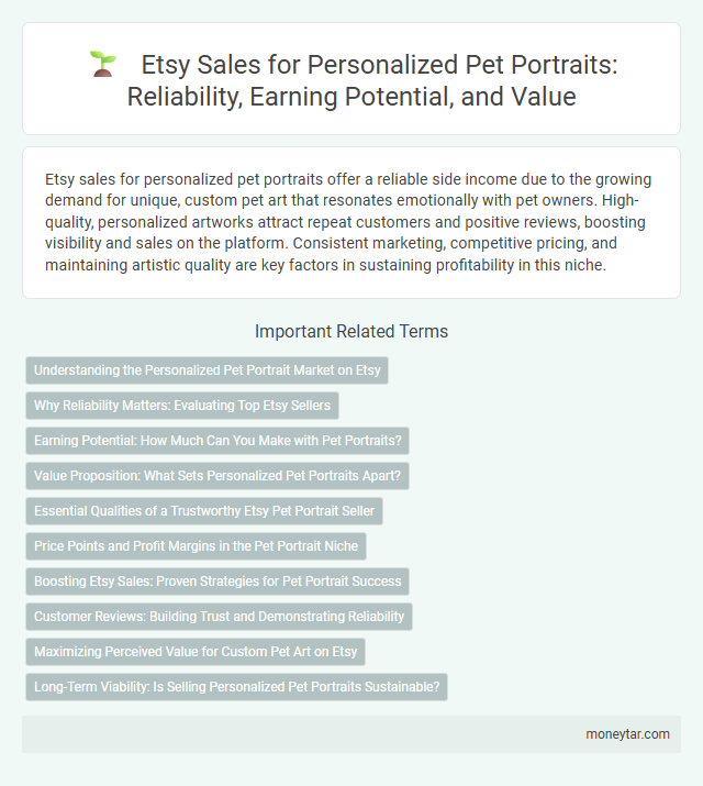 Etsy Sales for Personalized Pet Portraits: Reliability, Earning Potential, and Value